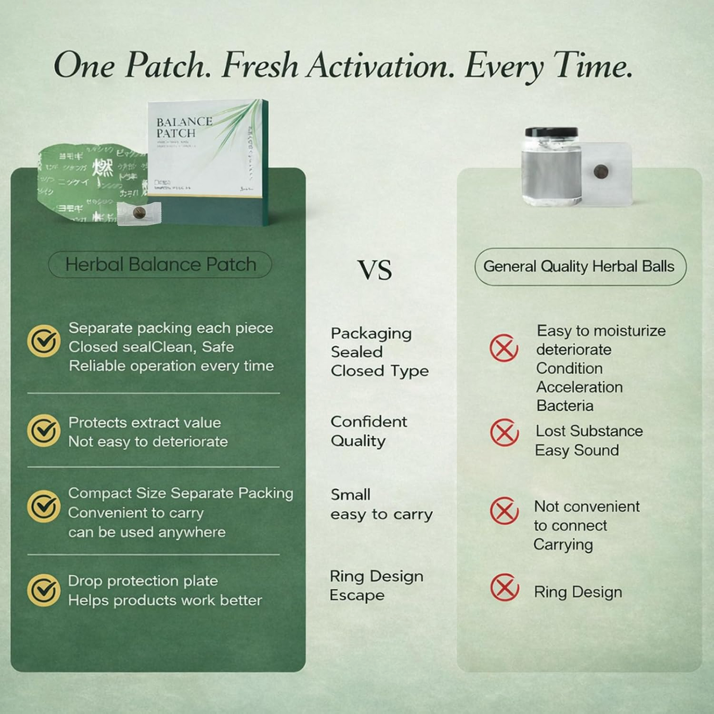 Japanese Herbal Balance Patch, Plant-Based Ingredients, Comfortable Adhesive Design