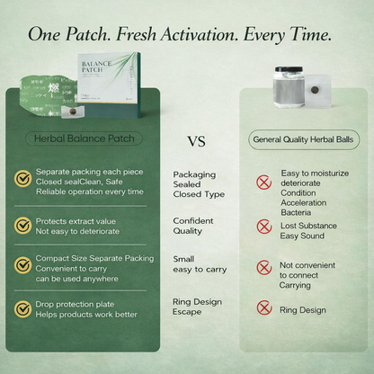 Japanese Herbal Balance Patch, Plant-Based Ingredients, Comfortable Adhesive Design